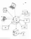 Fig. 01 - Systems and methods for automatically logging into a user account