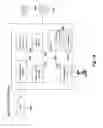 Fig. 21 - Ongoing authentication and access control with network access device