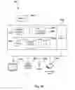 Fig. 25 - Ongoing authentication and access control with network access device