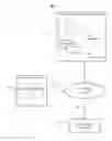 Fig. 01 - Portable platform for networked computing