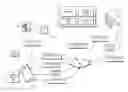 Fig. 01 - Secure transaction systems and methods