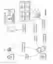 Fig. 12 - Secure transaction systems and methods