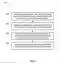 Fig. 07 - SYSTEM AND METHOD FOR SECURE APPLICATION COMMUNICATION BETWEEN NETWORKED PROCESSORS