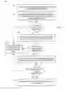 Fig. 08 - SYSTEM AND METHOD FOR SECURE APPLICATION COMMUNICATION BETWEEN NETWORKED PROCESSORS