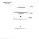 Fig. 05 - METHOD AND APPARATUS FOR SECURE INTERACTION WITH A COMPUTER SERVICE PROVIDER