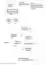 Fig. 34 - METHOD AND APPARATUS FOR SECURE INTERACTION WITH A COMPUTER SERVICE PROVIDER