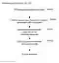 Fig. 44 - METHOD AND APPARATUS FOR SECURE INTERACTION WITH A COMPUTER SERVICE PROVIDER