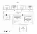 Fig. 04 - Accessing a cloud-based service using a communication device linked to another communication device via a peer-to-peer ad hoc communication link
