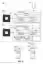 Fig. 06 - SERVICE RELATIONSHIP AND COMMUNICATION MANAGEMENT