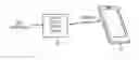 Fig. 01 - Personal digital identity device with microphone