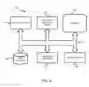 Fig. 06 - Retry and snapshot enabled cross-platform synchronized communication queue