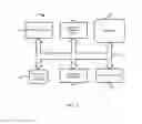 Fig. 07 - Actively federated mobile authentication
