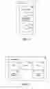 Fig. 03 - Using an IP multimedia subsystem for HTTP session authentication