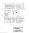 Fig. 01 - System and method for physical access control
