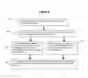 Fig. 07 - System and method for physical access control