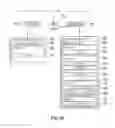 Fig. 04 - Method for starting a client program