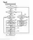 Fig. 07 - Non-transitory computer readable medium, server and system
