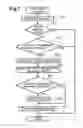 Fig. 08 - Non-transitory computer readable medium, server and system