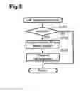Fig. 09 - Non-transitory computer readable medium, server and system