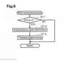 Fig. 10 - Non-transitory computer readable medium, server and system