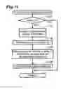 Fig. 12 - Non-transitory computer readable medium, server and system