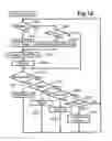 Fig. 13 - Non-transitory computer readable medium, server and system
