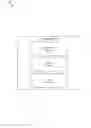 Fig. 05 - Using client certificates to communicate trusted information