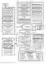 Fig. 01 - Secure access to applications behind firewall