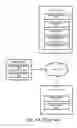 Fig. 02 - Secure access to applications behind firewall