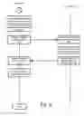 Fig. 25 - Secure access to applications behind firewall