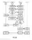 Fig. 28 - Secure access to applications behind firewall