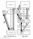 Fig. 34 - Secure access to applications behind firewall