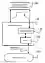 Fig. 01 - METHOD AND SYSTEM FOR ANONYMOUS CIRCUMVENTION OF INTERNET FILTER FIREWALLS WITHOUT DETECTION OR IDENTIFICATION