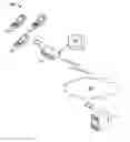 Fig. 01 - Self-configuring local area network security