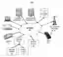 Fig. 01 - Application licensing for a centralized system of medical devices