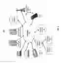 Fig. 02 - Application licensing for a centralized system of medical devices