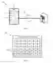 Fig. 02 - Methods and systems for improving the security of secret authentication data during authentication transactions