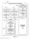 Fig. 02 - Common location of user managed authorization