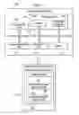 Fig. 07 - Common location of user managed authorization