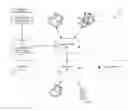 Fig. 01 - System and method for detection of rogue routers in a computing network