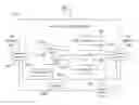 Fig. 01 - Protecting networks from cyber attacks and overloading