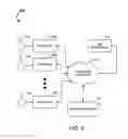 Fig. 03 - Systems and methods for tokenizing user-generated content to enable the prevention of attacks