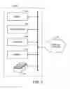 Fig. 04 - Systems and methods for tokenizing user-generated content to enable the prevention of attacks