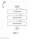 Fig. 07 - Systems and methods for tokenizing user-generated content to enable the prevention of attacks