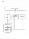 Fig. 02 - Enhanced security for hardware decoder accelerator
