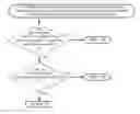 Fig. 01 - Hard object: lightweight hardware enforcement of encapsulation, unforgeability, and transactionality