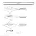 Fig. 08 - Hard object: lightweight hardware enforcement of encapsulation, unforgeability, and transactionality