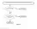 Fig. 09 - Hard object: lightweight hardware enforcement of encapsulation, unforgeability, and transactionality