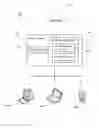 Fig. 02 - Malicious code detection technologies
