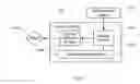 Fig. 06 - Malicious code detection technologies